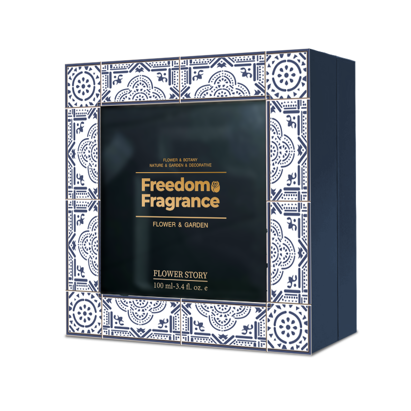 Personalized perfume packaging for brands