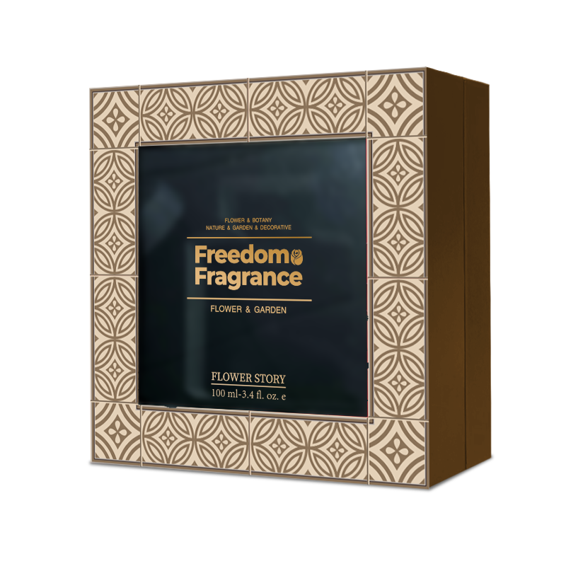 Recyclable perfume packaging options